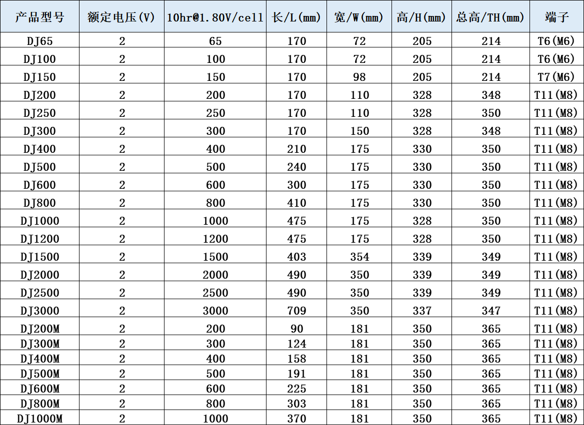 微信图片_20230524180142.png